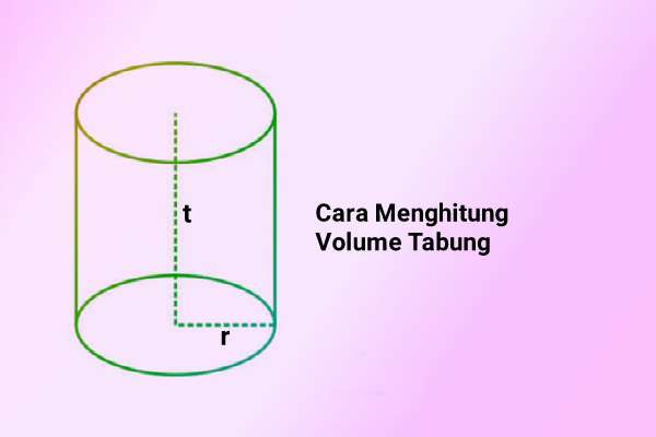 cara+menghitung+volume+tabung