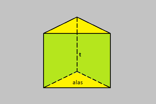 cara+menghitung+volume+dan+luas+permukaan+prisma+segitiga