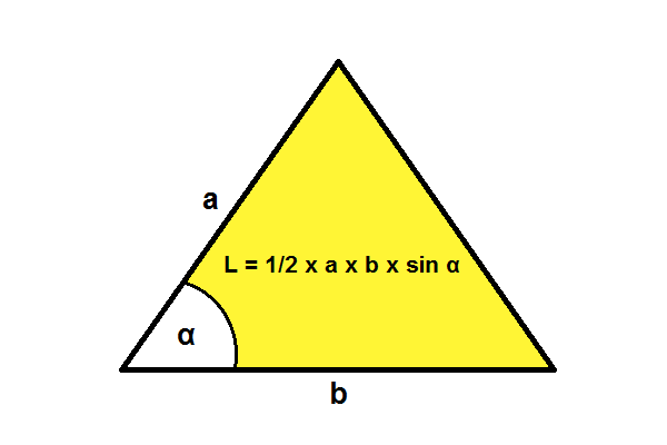 cara+mencari+luas+segitiga+dengan+sudut