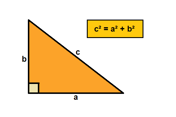 rumus+pythagoras+menghitung+segitiga+siku+siku